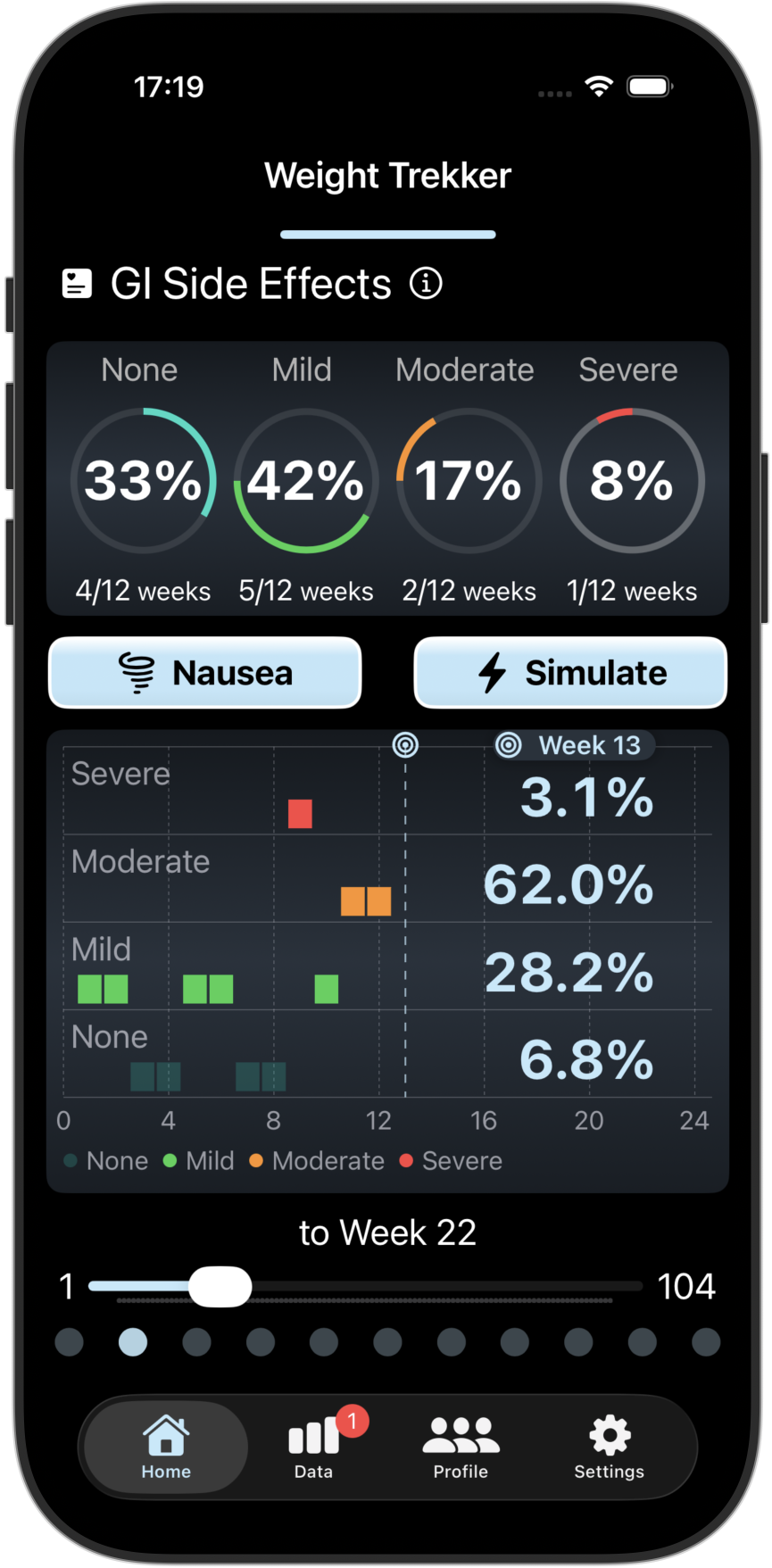 Weight Trekker Screenshot 3
